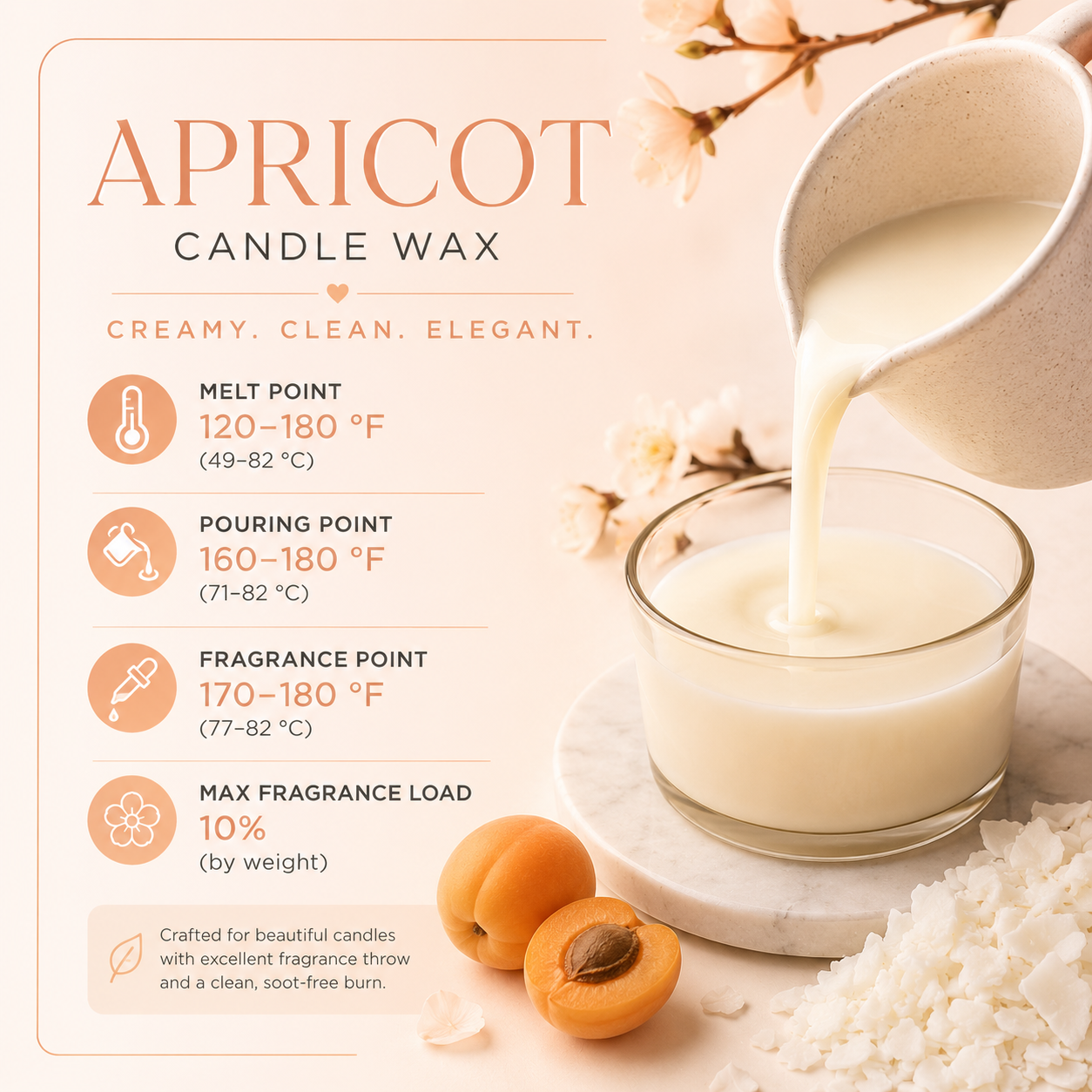 Cera de Albaricoque para Velas | Apricot Wax Premium para Velas